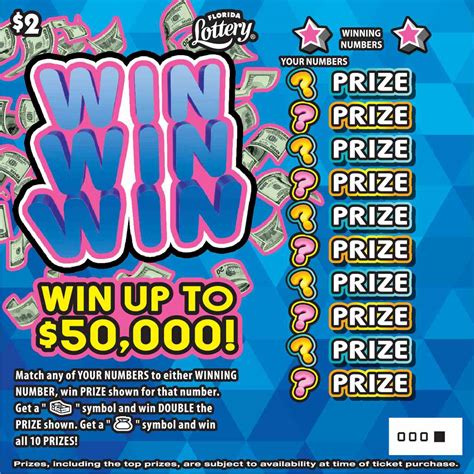 Top Remaining Scratch Off Prizes .